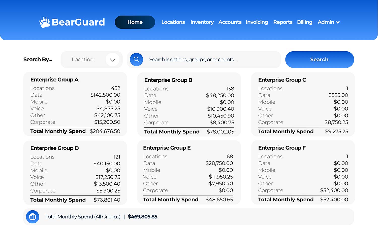 Bearguard interface