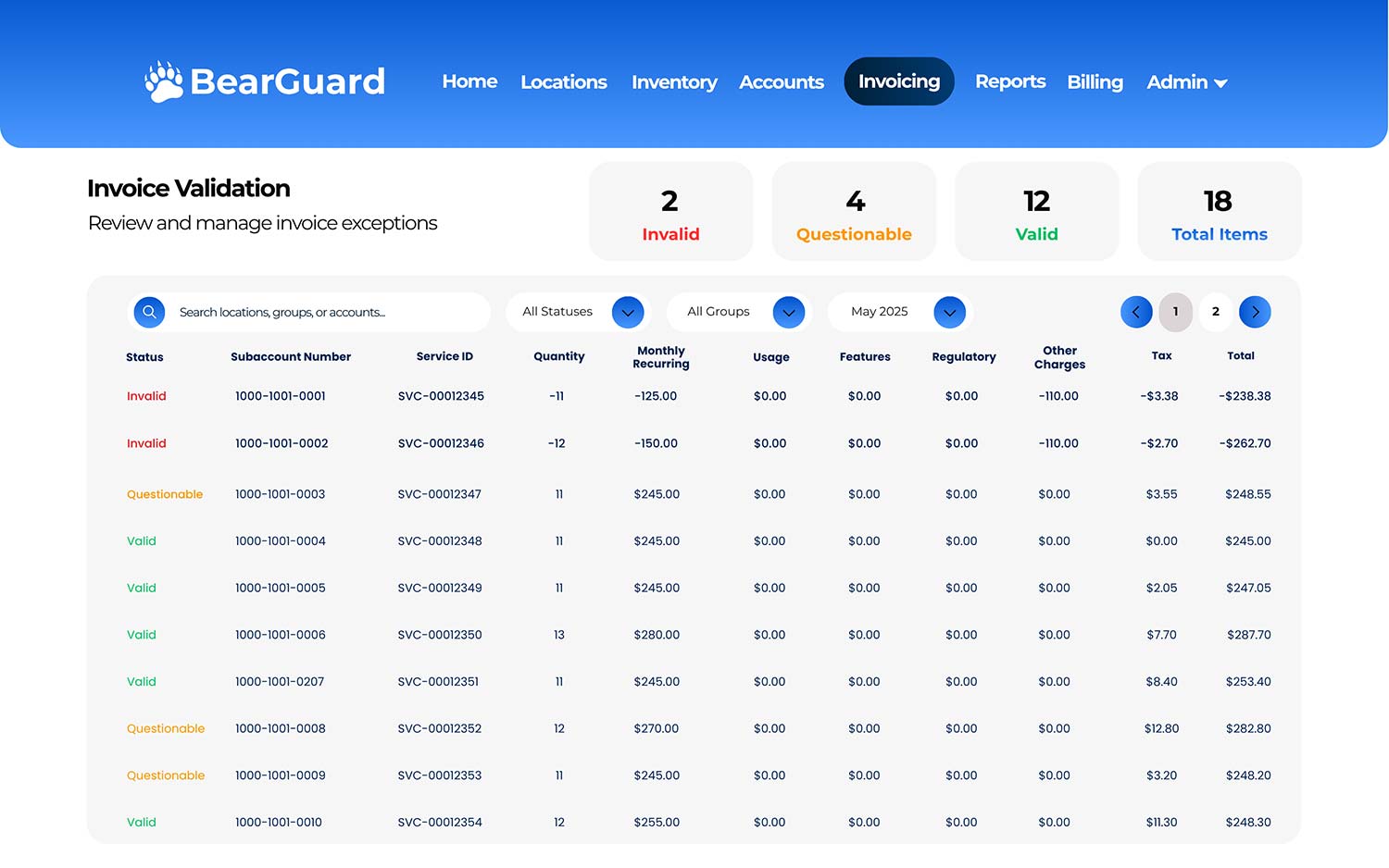 Bearguard interface